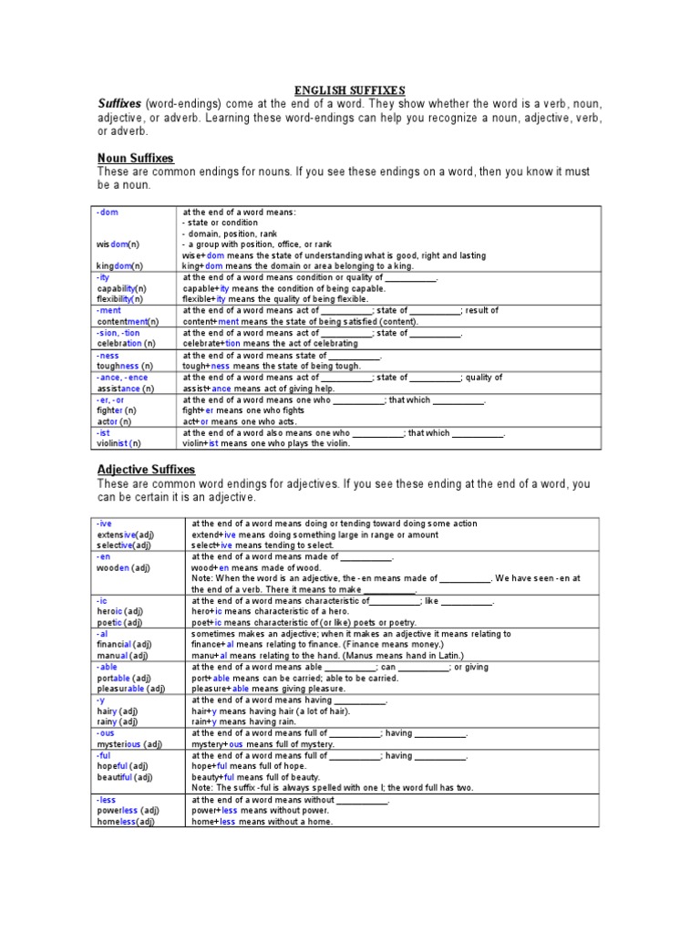 english-suffixes-adverb-adjective