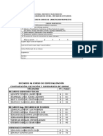 Encuesta Cursos de Cpacitacion