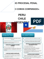 Derecho Penal Comun Comparado