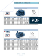 Catalogo Electrobombas PEDROLLO