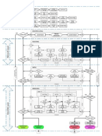 Packet Flow Diagram 03