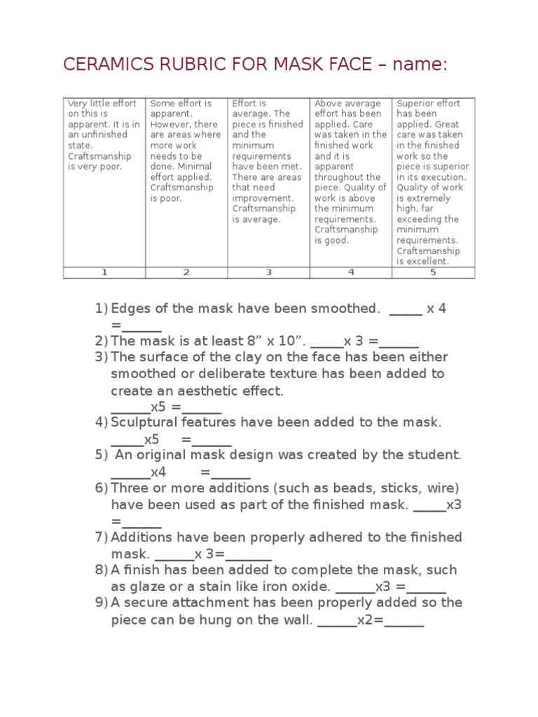 Ceramics Rubric For Mask Face Name PDF