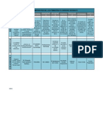 Cuadro Comparativo Ciencias Sociales