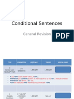 Conditional Sentences GENERAL REVISION