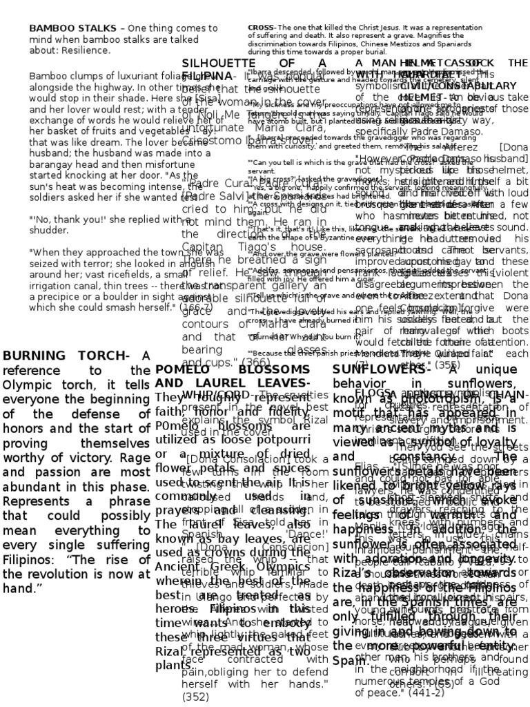 Silhouette OF A FILIPINAIt Was Popular Pomelo Blossoms and Laurel