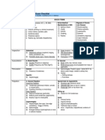 Gastrointestinal Physical Exam Checklist1