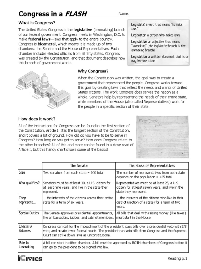 worksheet Congress In A Flash Worksheet Answers congress in a flash united states government congress