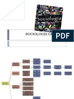 Mapas Conceptuales Sociologia General