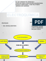 ELECTROQUÍMICA