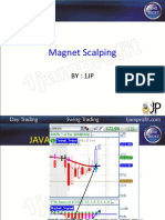 Magnet Scalping - Felix