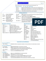 Global Mapper Shortcut Key List