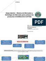 Semana 8. Parte I. Mapa Mental de Starbucks