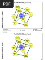 SERV1_01E_SystemFamily