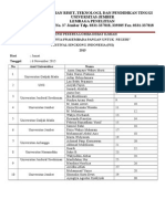 Absensi Peserta Debat