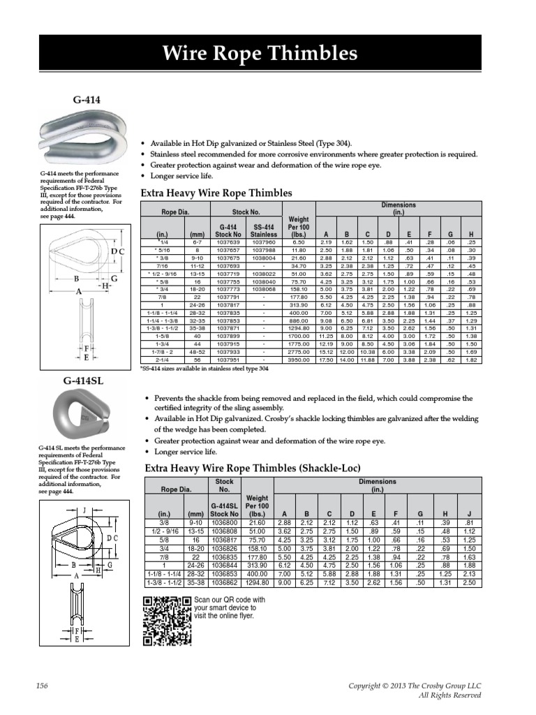 Crosby Wire Rope Thimble | PDF