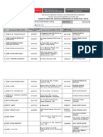 DIRECTORES - Centros y Programas