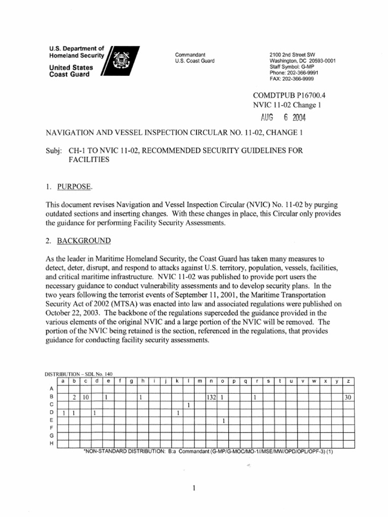 Nvic 11-02 Change 1 | PDF