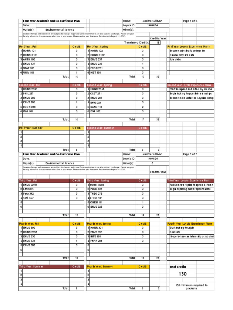 Four-Year Academic Plan for ENVS Major | PDF