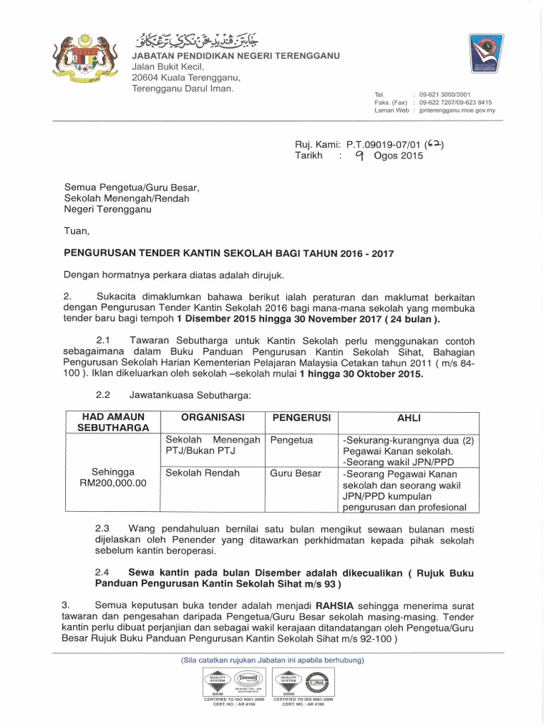 Surat Amaran Pengusaha Rmt Sekolah