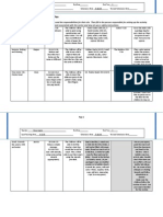 Plan Part Two Ielg Activities