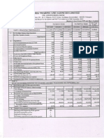 Financial Results & Limited Review Report For Sept 30, 2015 (Standalone) (Result)