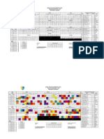 Jadwal Pelajaran Semester Ganjil SMA Negeri 1 SukosariIII08.30 - 09.15122221201217252327IV09.15 - 10.0012222117921227514I