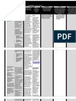 23 chart overview rubric lessons 1-3 nov 10 15 laurel n  section pqr