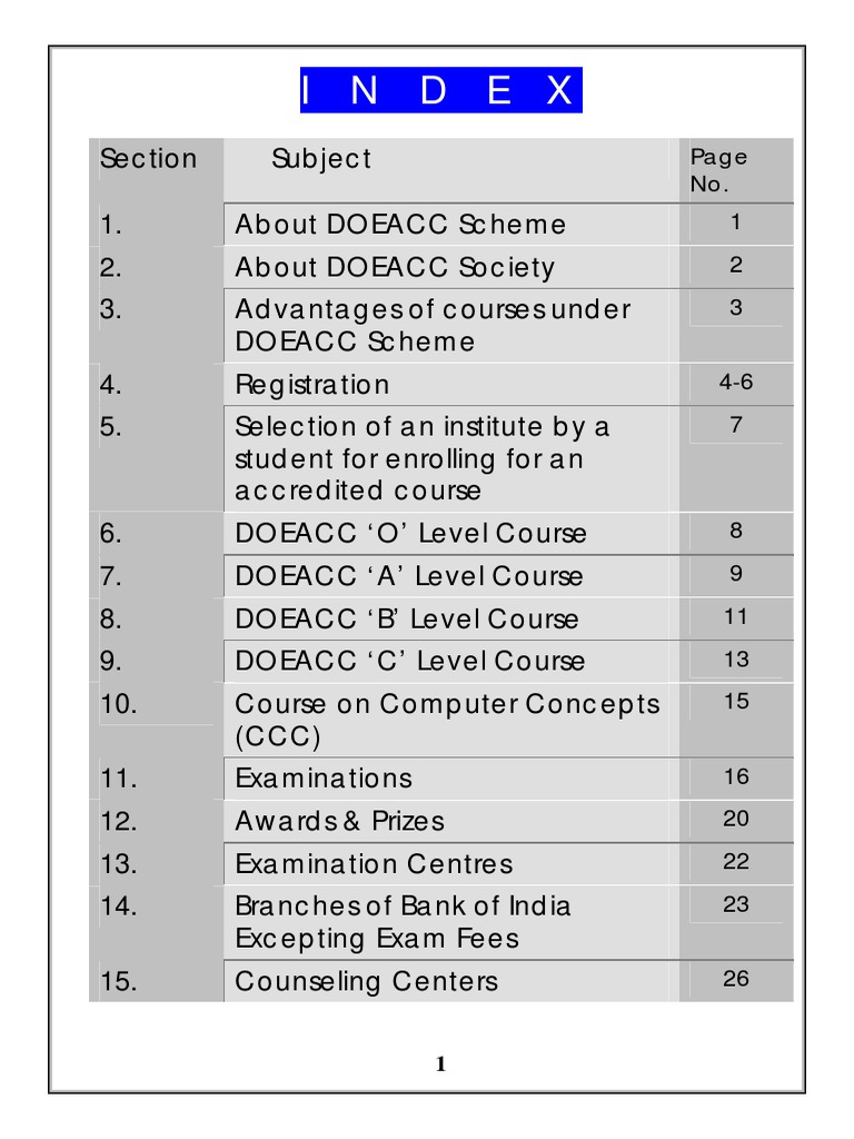 DOEACC B Level Course Overview | PDF | Diploma | Academic Degree