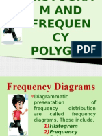 HISTOGRAM