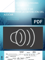 Proceso de La Azucar