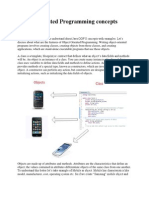 OOPs PDF