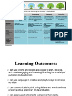 writingrubric