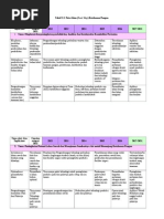 Roadmap Riset Unggulan Ketahanan Pangan1