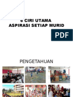 6 Aspirasi Murid