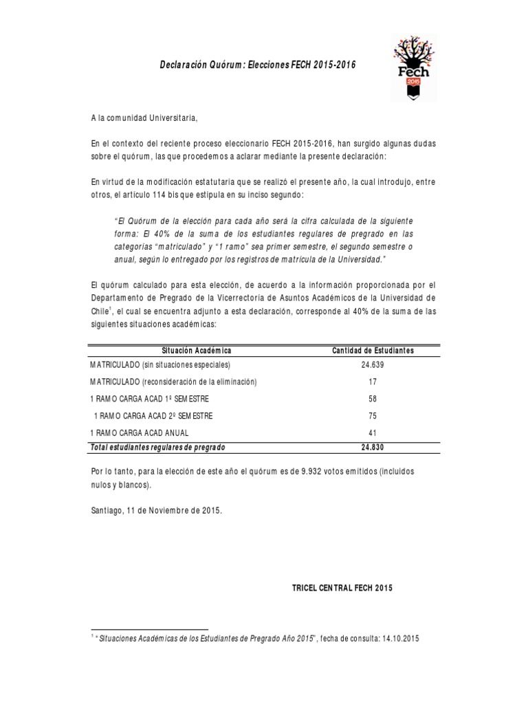 Declaración Quorum