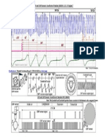 CKP and CMP Sensors Waveform of Mazda6 2002MY (L3 2.3 l Engine