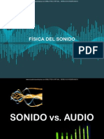 Audio Vs Sonido