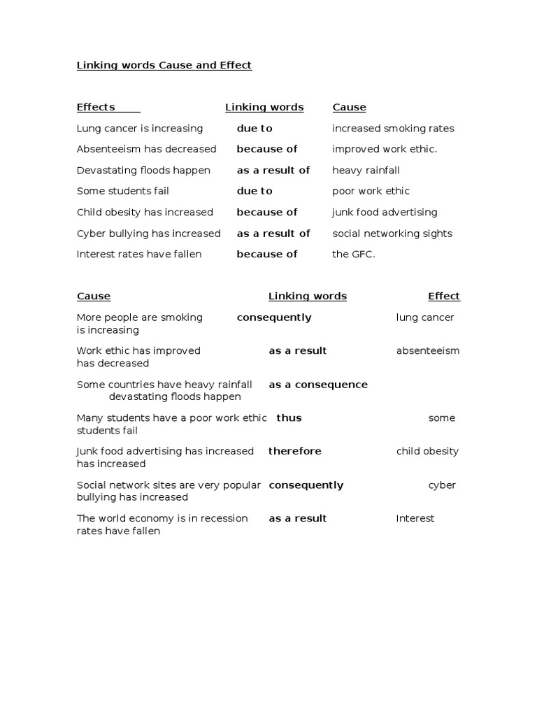 Cause and Effect Linking Words Guide | PDF