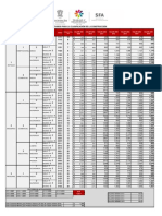 Tablas de Valores 2015