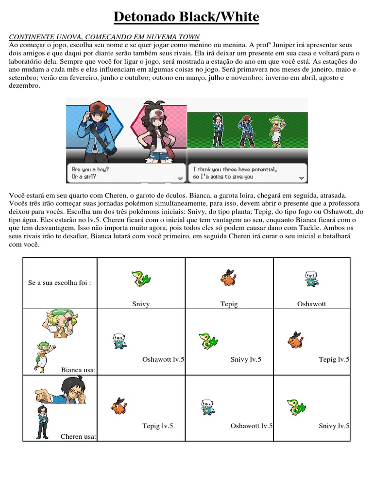 Detonado FireRed/LeafGreen – Pokémon Mythology