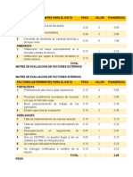 Factores Determinantes para El Exito