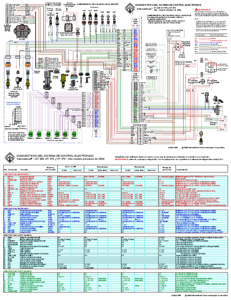 Diagrama Electrico Navistar 466 y 570 navistar wiring diagrams 