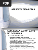 Download Strategi Tata Letak by wahgawat SN28936882 doc pdf