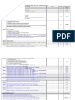 Tabela 5 1 1 Codigos de Atividades Versao109