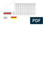 Compare Mining Methods