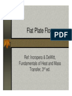 Flow over a flat plate