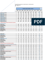 Reporte Salud Mental _ a Agosto 2015