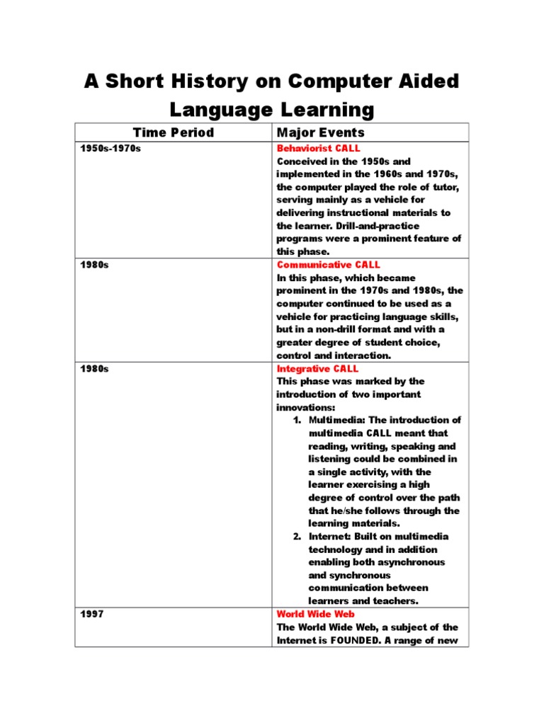 Evolution of Computer Aided Language Learning | PDF