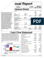 2018 annual financial report