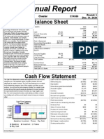 2020 annual financial report
